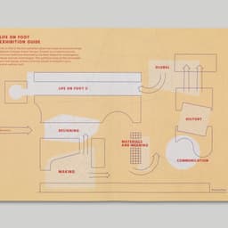 Exhibition Design For Camper: Life On Foot cover image
