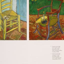 Editorial Design For Van Gogh And Britain Exhibition Publication cover image