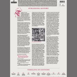 Commemorative Stamp Design For Royal Mail Shakespeare Anniversary cover image