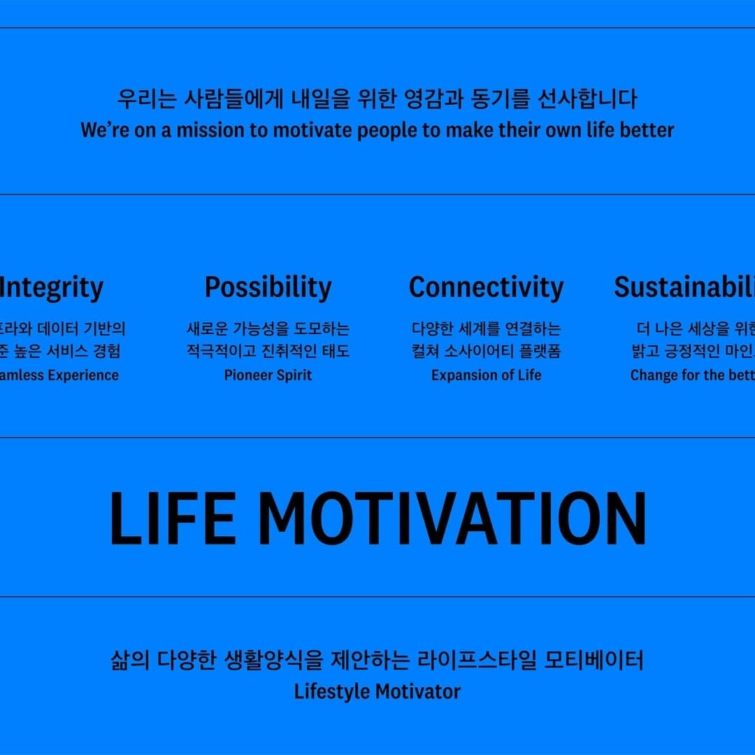 Brand Identity Redesign For Yes24 Online Bookstore