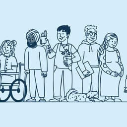 Brand Identity For Codi Group cover image