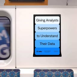 Brand Identity For A Data Analytics Startup cover image