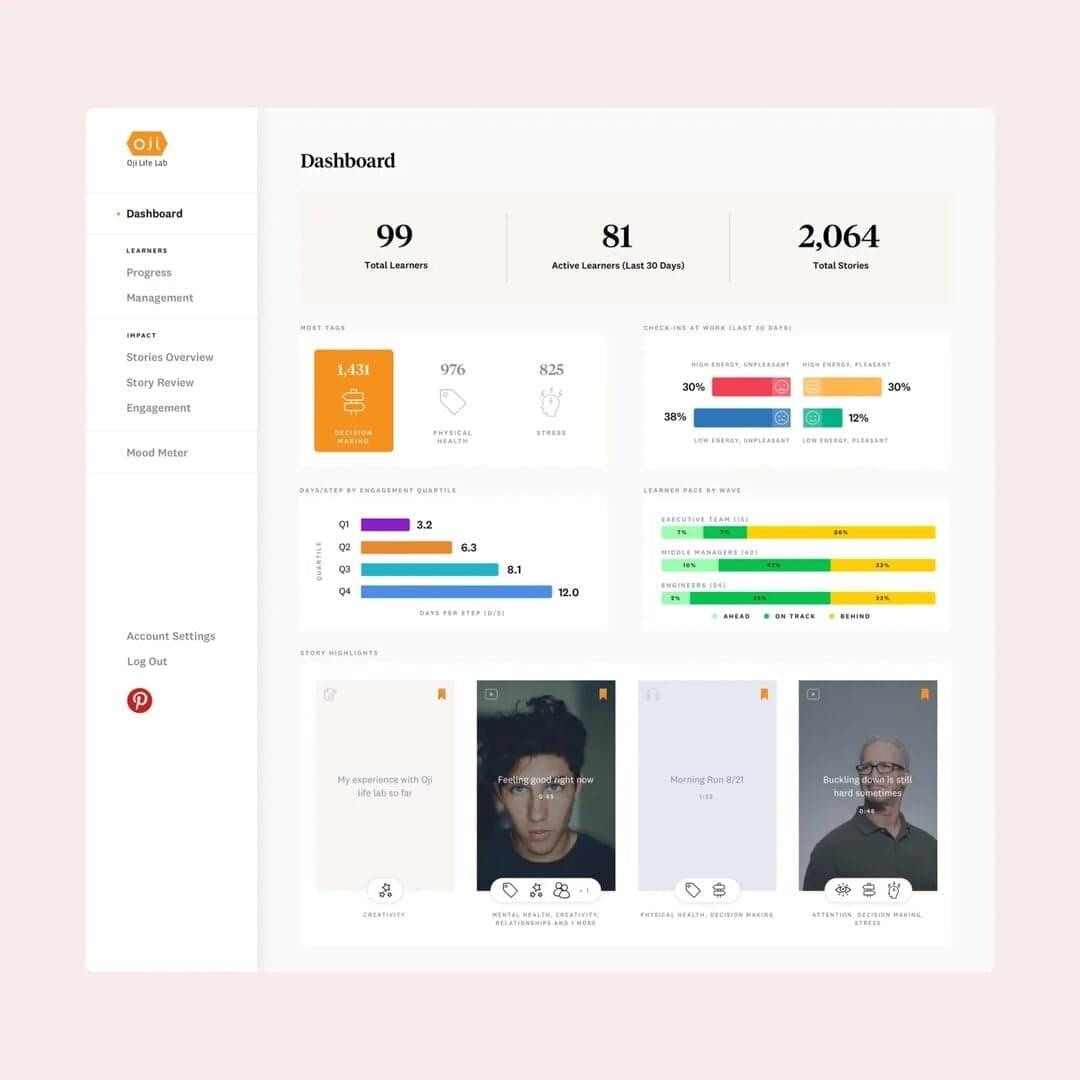Product And Ux Design For Oji Life Lab