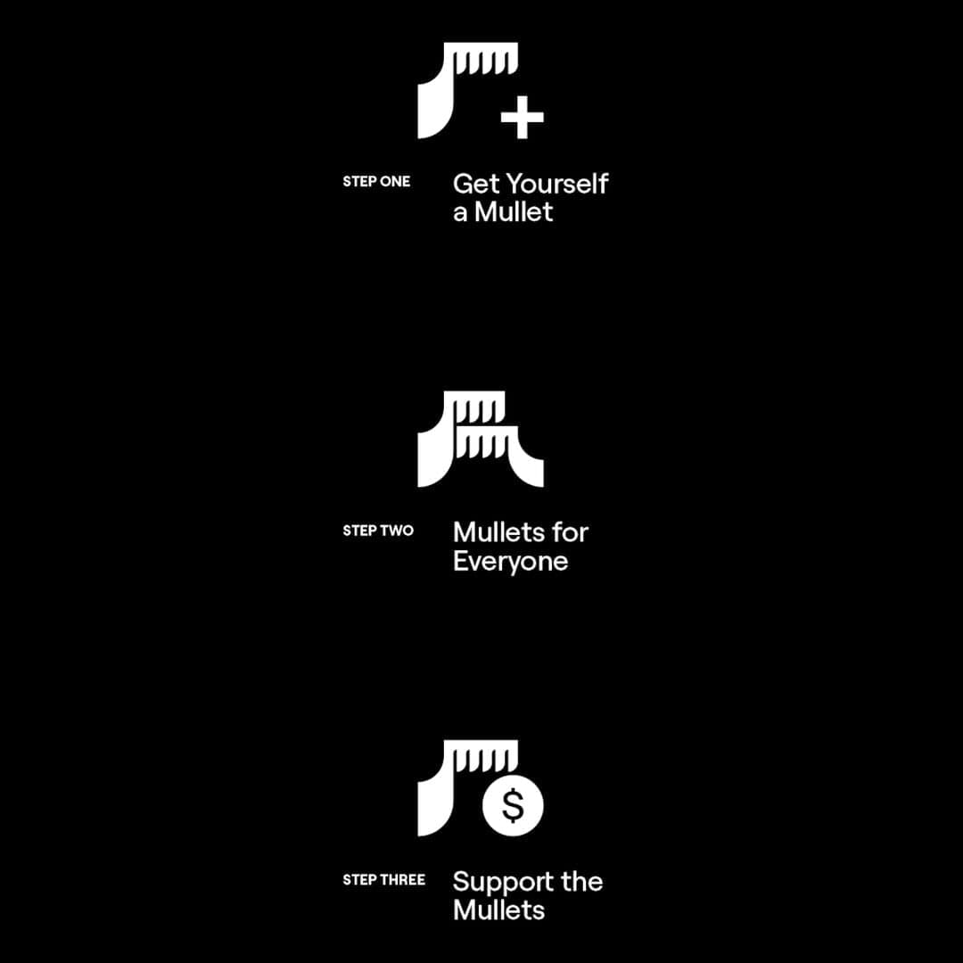 Campaign Identity For Mullets That Matter