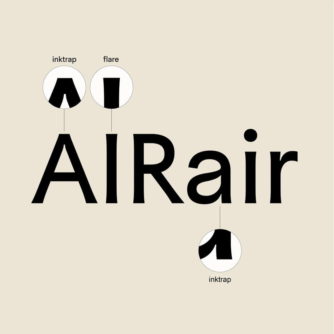 Brand Identity For Aio