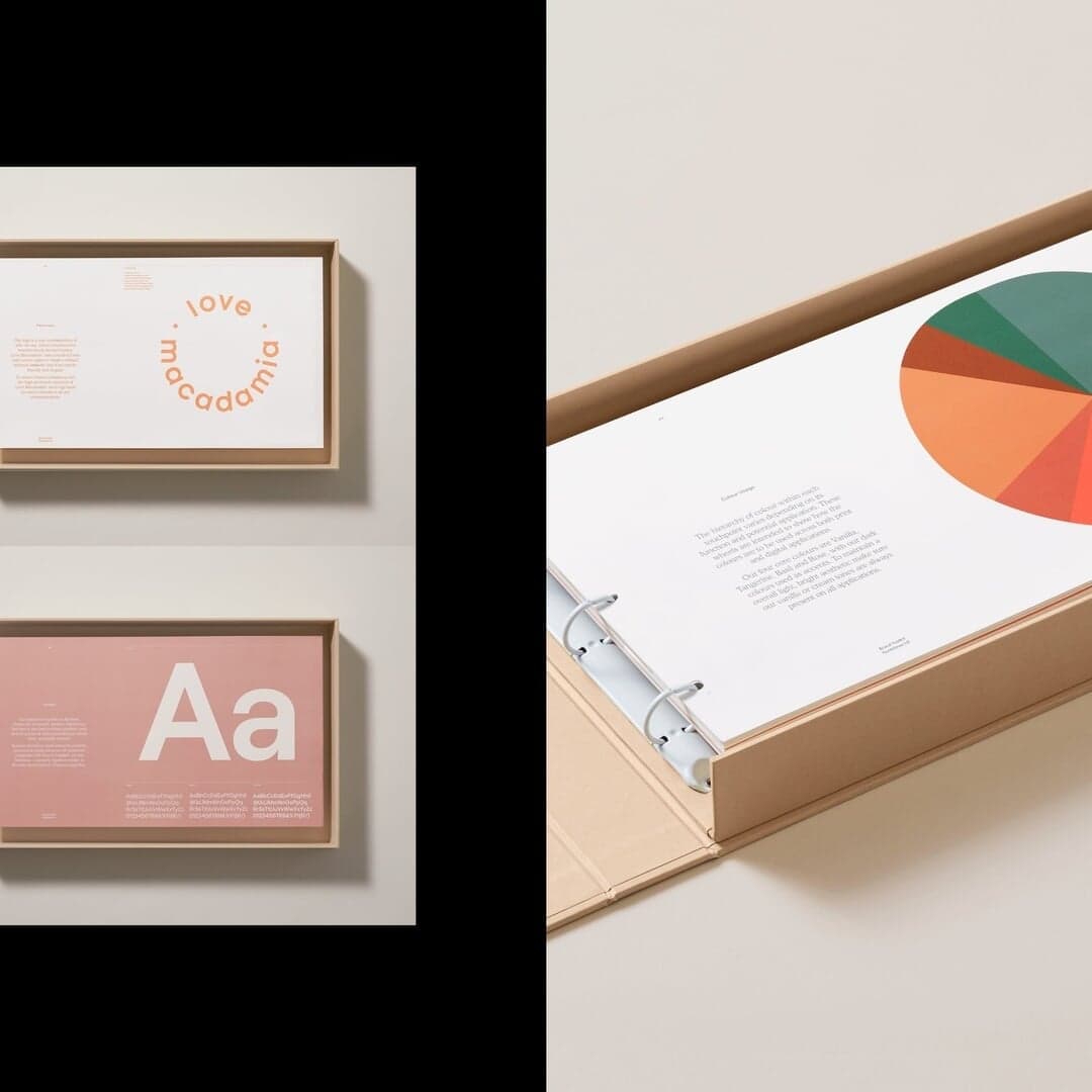 Global Brand Identity For World Macadamia Organisation