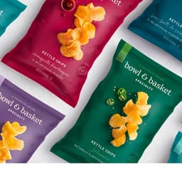 Private Label Strategy For Wakefern And Shoprite cover image