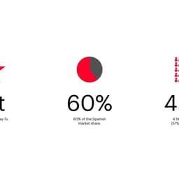 Brand Identity For Movistar+ Media Merger cover image