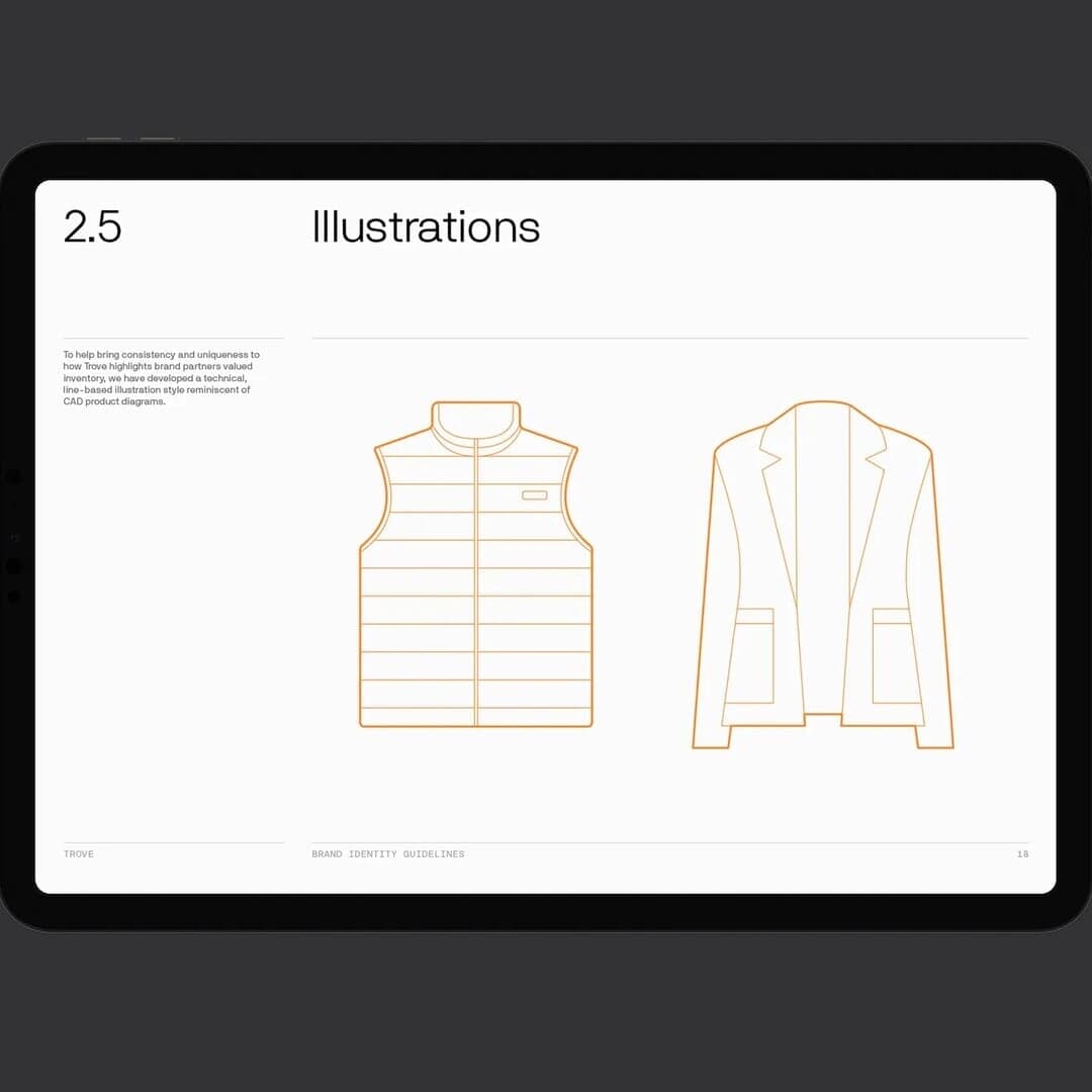 Brand Identity For Trove Resale Platform