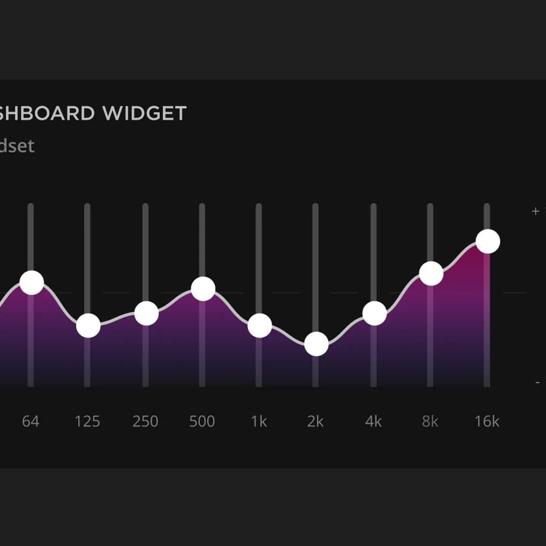 Digital Product And Design System For Corsair