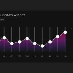 Digital Product And Design System For Corsair cover image