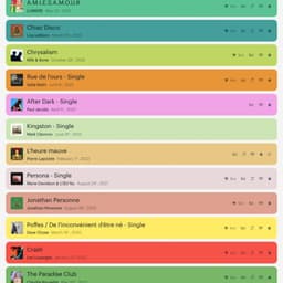 Website Design For Bonsound Label cover image