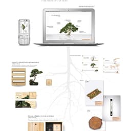 Integrated Campaign For Financial Times cover image