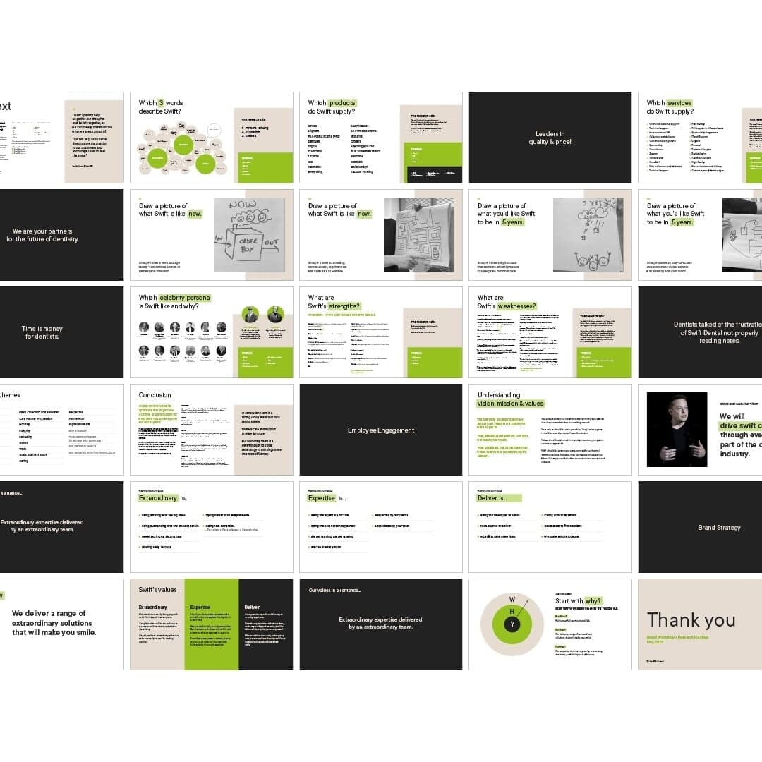 Brand Identity And Strategy For Swift Dental