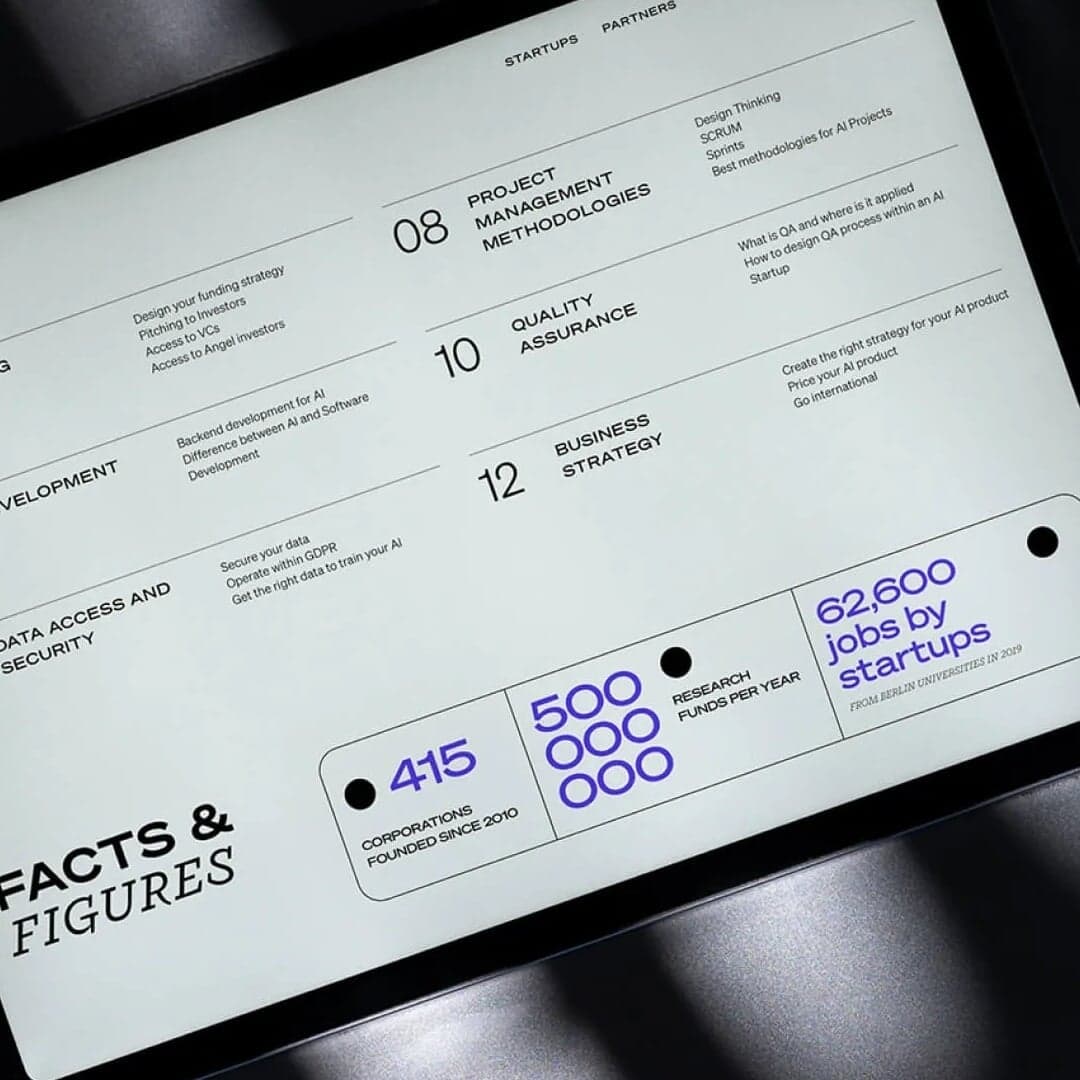 Branding And Website Design For Ai Venture Accelerator K.i.e.z.