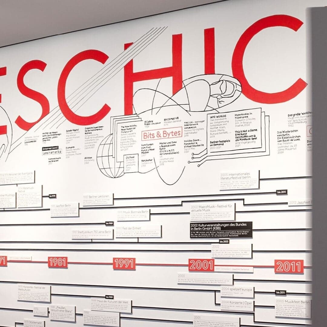 Exhibition Design for Berliner Festspiele’s 70th Anniversary