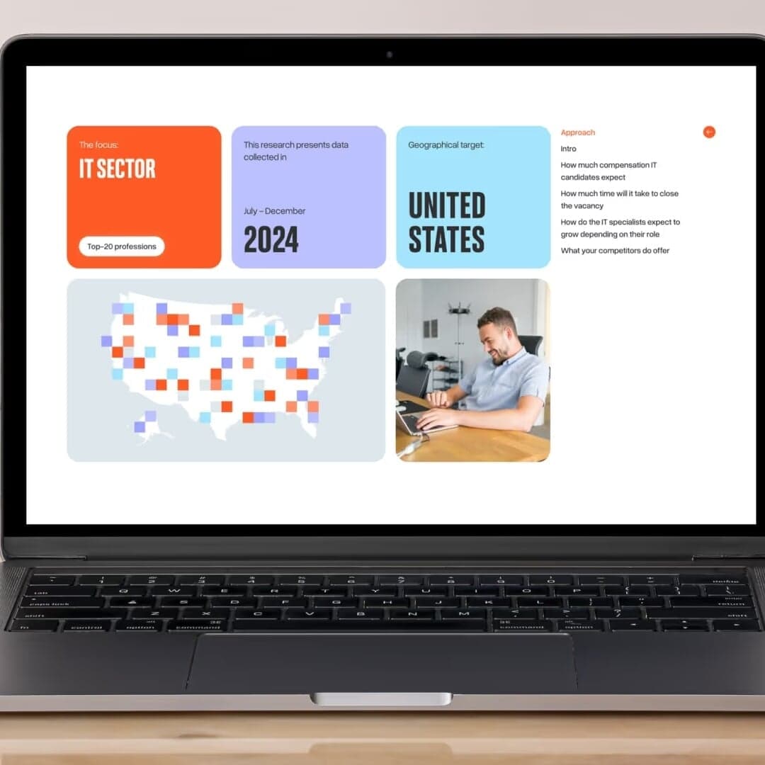 Ongoing Design Support For Glozo