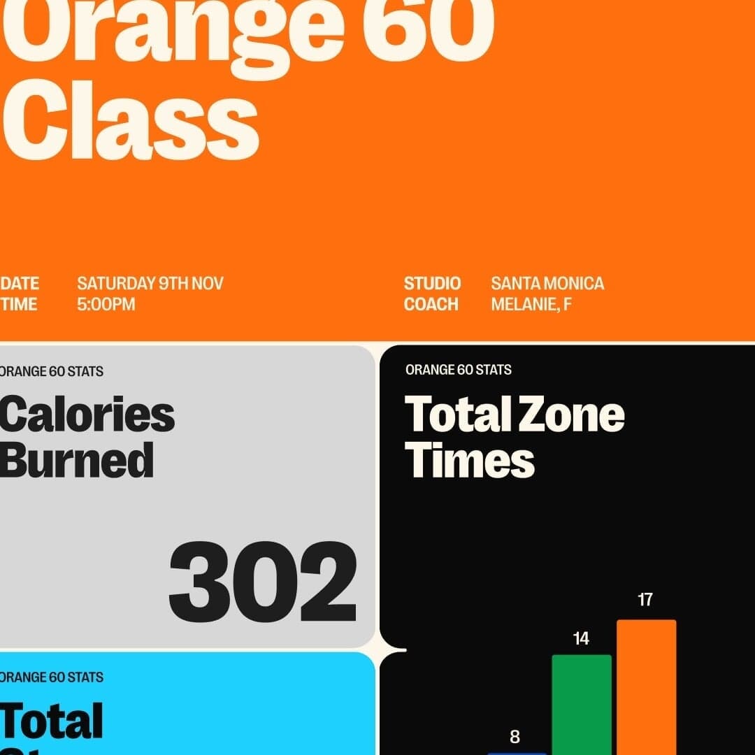 Brand Identity Refresh For Orangetheory Fitness