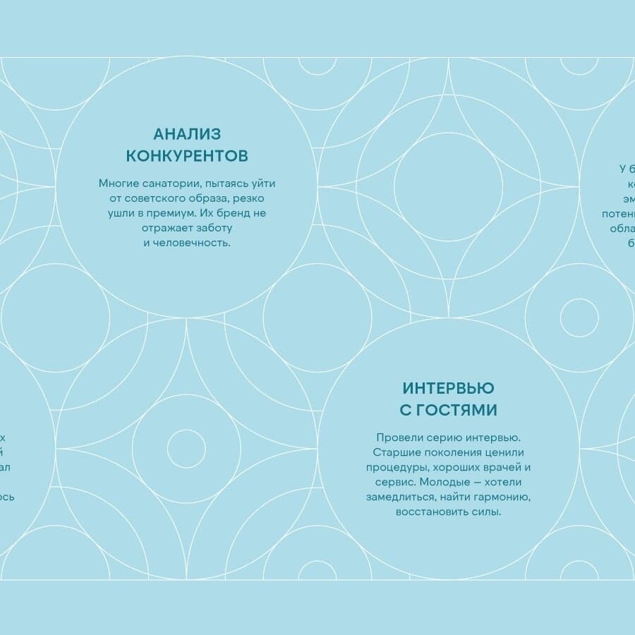 Rebranding For A Premium Wellness Resort Network