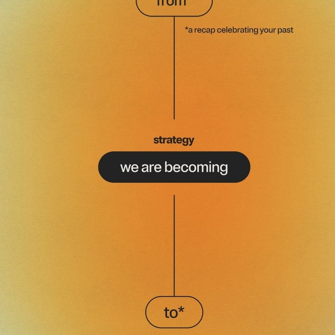 Digital Experience For Nike Year In Review