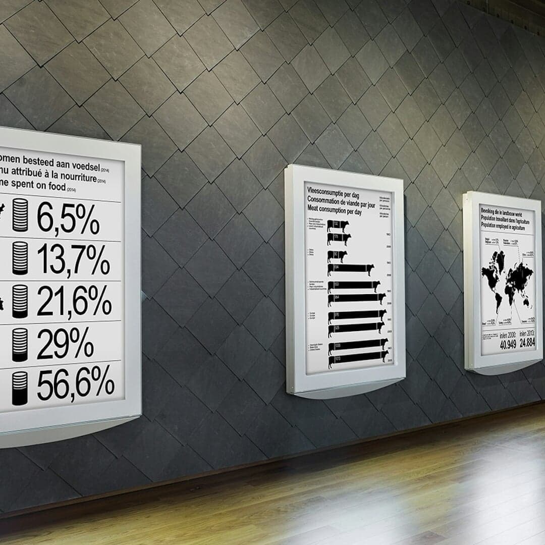 Exhibition Design For Museum Aan De Stroom