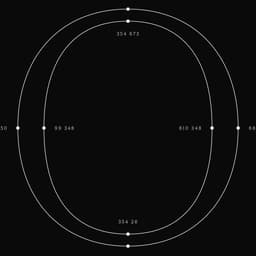 Brand Identity for Bolder Creative cover image