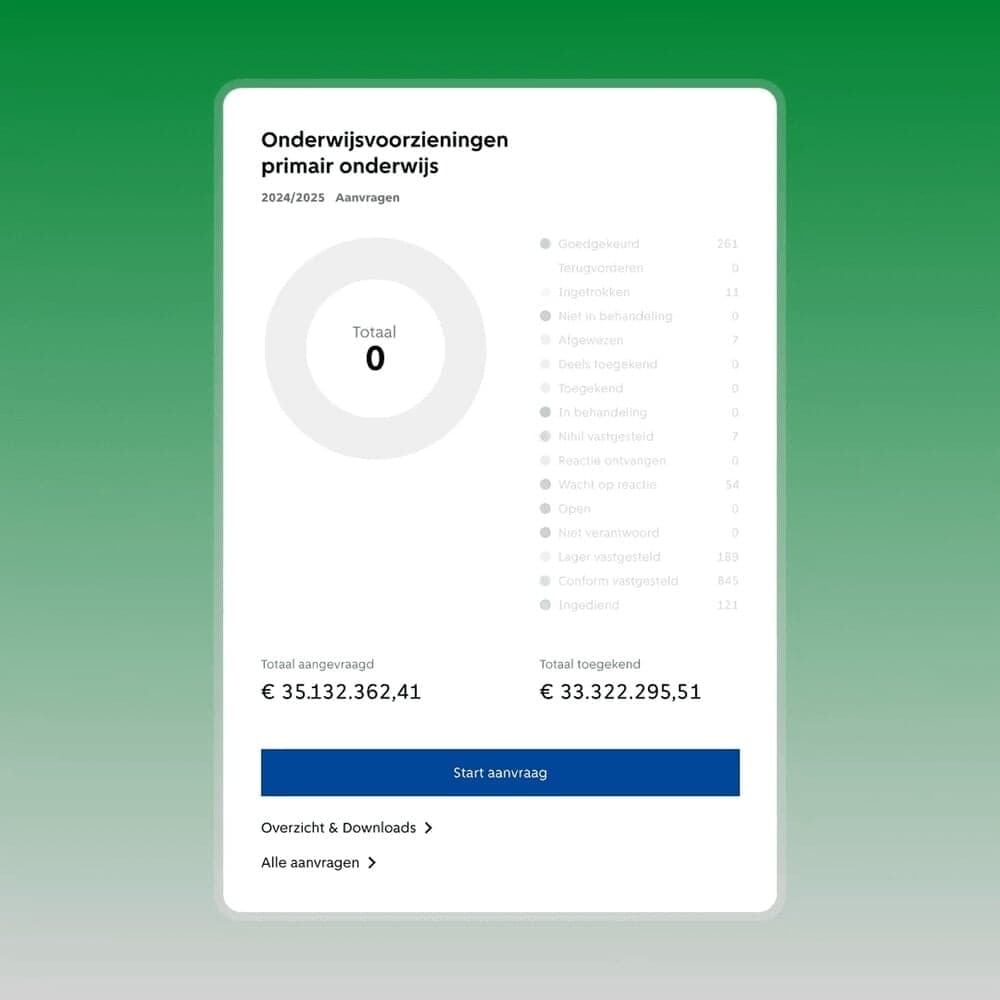 Gemeente Amsterdam Subsidieportaal
