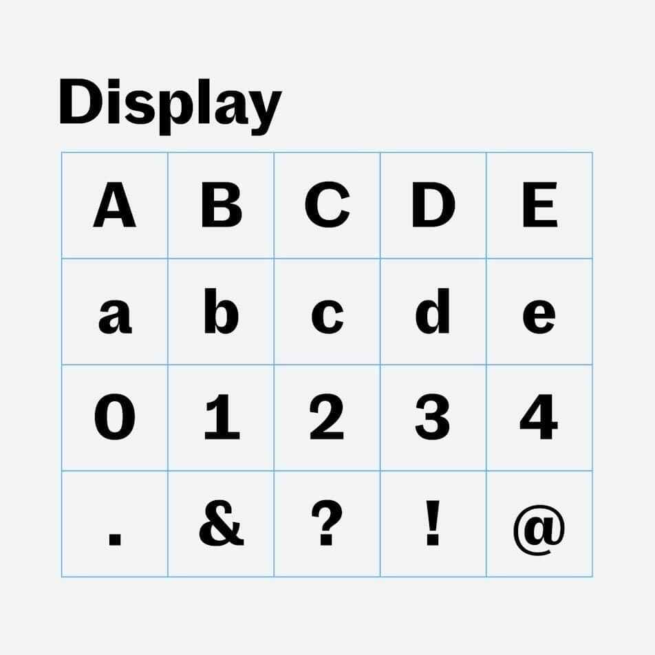 Type-driven Identity System For Justworks