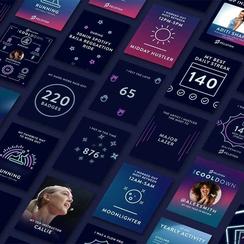 Automated Year-in-review Campaign For Peloton
