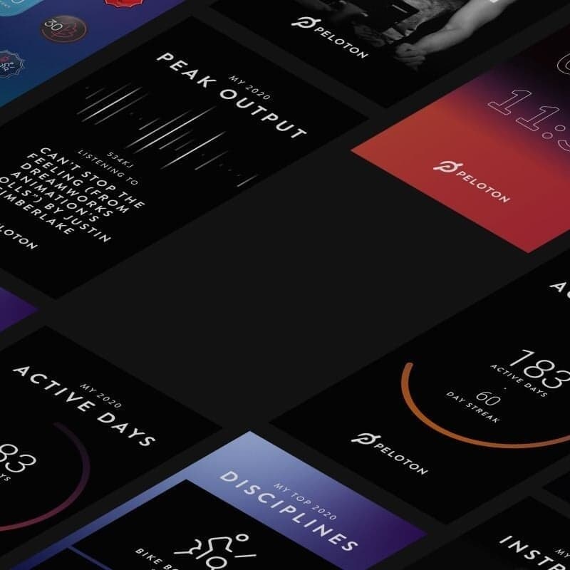 Personalized Year-in-review Campaign For Peloton
