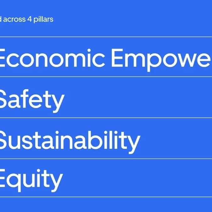 Impact and ESG Strategy for Uber