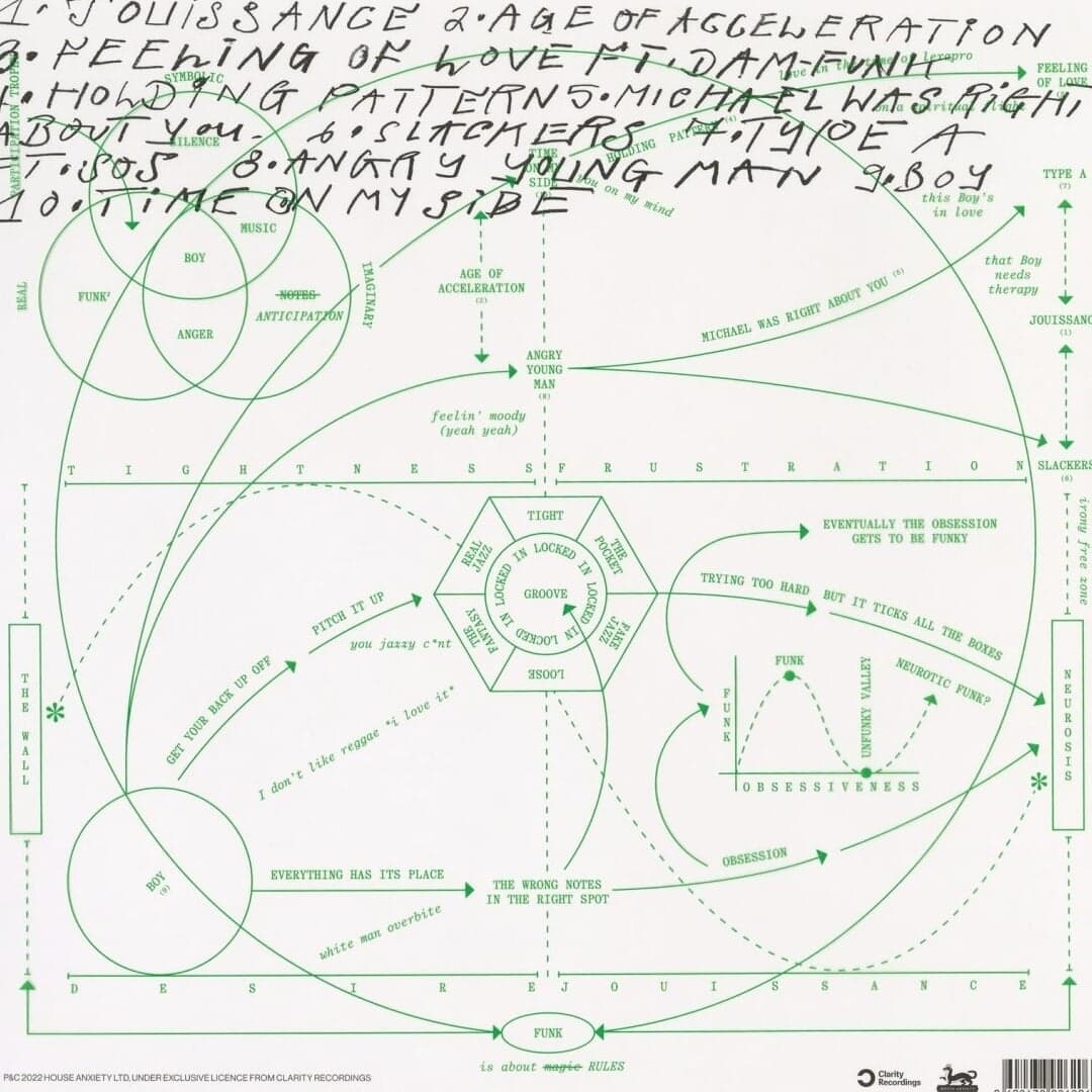 Album Artwork And Visual Identity For Harvey Sutherland