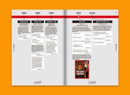 Editorial Design for PRISM OF #15 Magazine - thumbnail 8