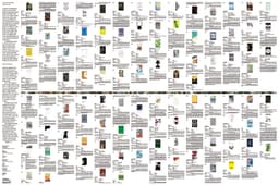 Poster Design for 100 Films 100 Posters - thumbnail 4