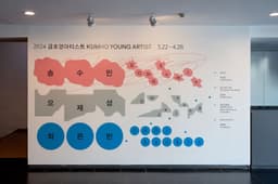 Visual Identity for Kumho Young Artist 2024 - thumbnail 5