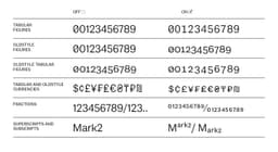 Typeface Design For Cofo’s Font Library  - thumbnail 5