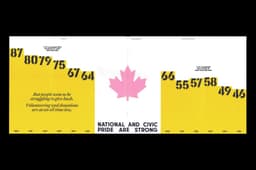 Editorial Design for Calgary Foundation Quality of Life Report - thumbnail 7