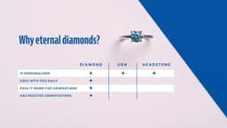 Brand Identity For A Memorial Diamond Company - thumbnail 5