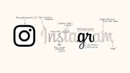 Wordmark Redesign for Instagram - thumbnail 3