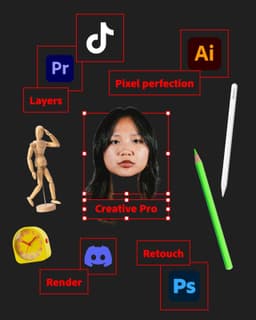 Ethnographic Strategy for Adobe’s Entrepreneurial Creators - thumbnail 3
