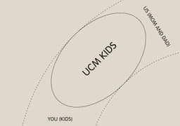 Visual Identity and Packaging for UCM Kids - thumbnail 8