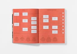 Editorial Identity for Fingerprint Magazine - thumbnail 7