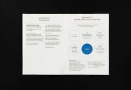Editorial Materials for Ajou University Graduate School of Public Affairs - thumbnail 4