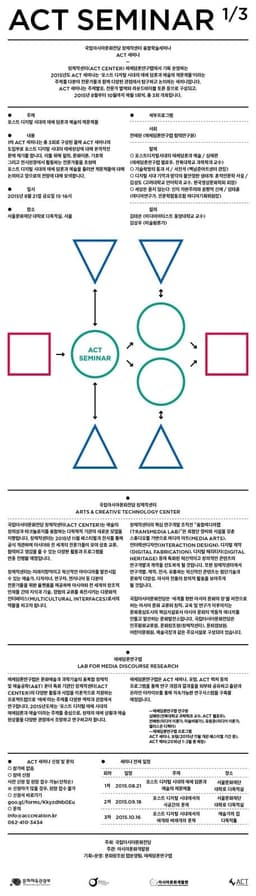 Editorial Identity for ACT Seminar - thumbnail 4