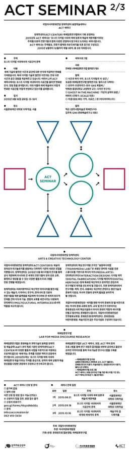 Editorial Identity for ACT Seminar - thumbnail 5