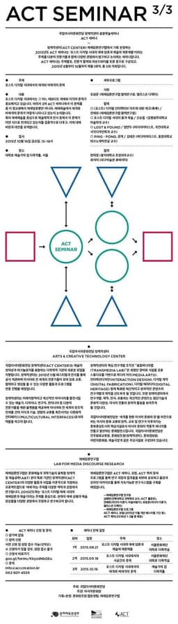 Editorial Identity for ACT Seminar - thumbnail 6