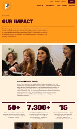 Website Design and Development for First Fortnight Mental Health Charity - thumbnail 9