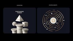 Brand Identity and Website for Olympus DAO - thumbnail 5