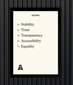 Brand Identity and Website Design for Agora - thumbnail 6