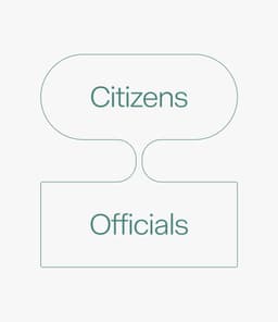 Brand Identity and Website for a Civic AI Platform - thumbnail 2